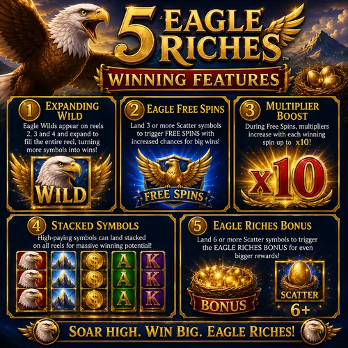 5 Eagle Riches Winning Features