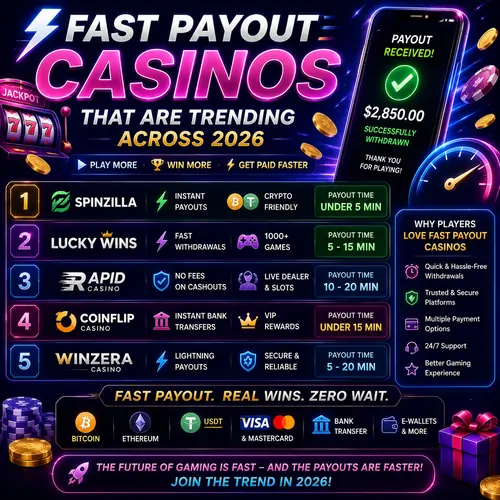 Fast Payout Casinos That Are Trending Across 2026