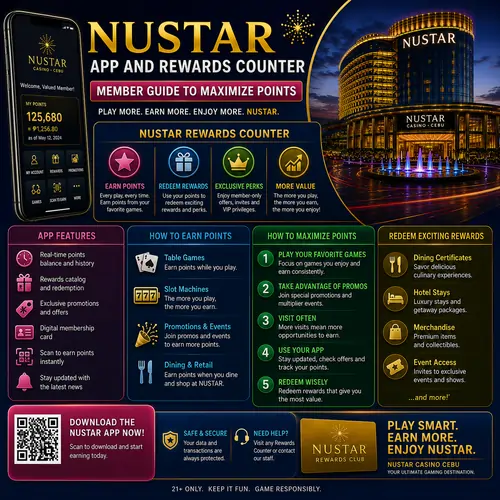 NUSTAR App and Rewards Counter