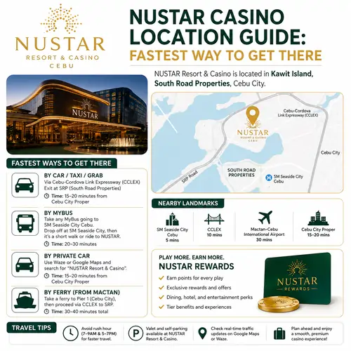 NUSTAR Casino Location Guide 2026 Fastest Way