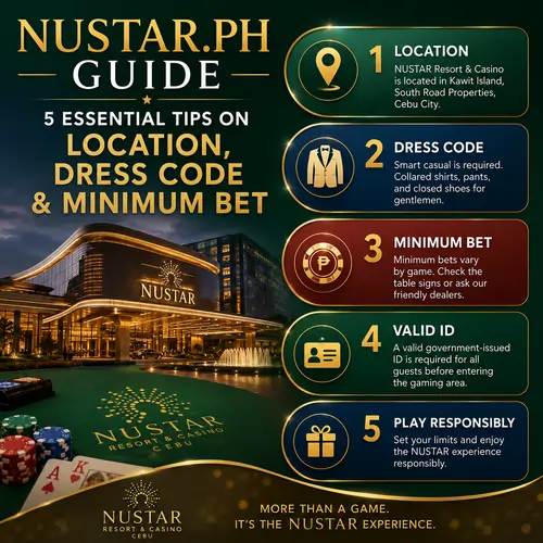 NUSTAR PH