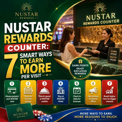 NUSTAR Rewards Counter
