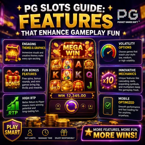 PG Slots Guide: Features That Enhance Gameplay Fun