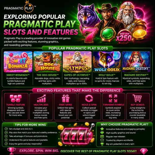 Popular Pragmatic Play Slots and Features