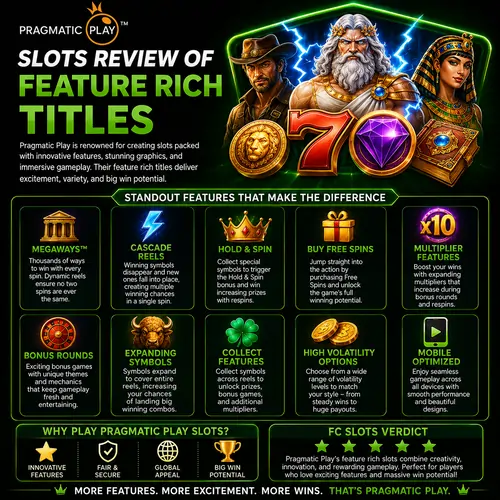 Pragmatic Play Slots Review of Feature Rich Titles