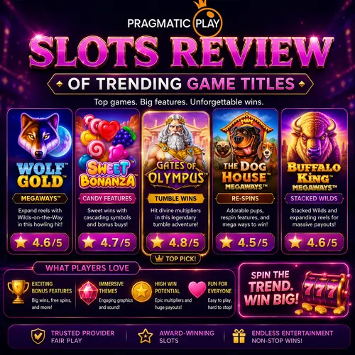Pragmatic Play Slots Review of Trending Game Titles