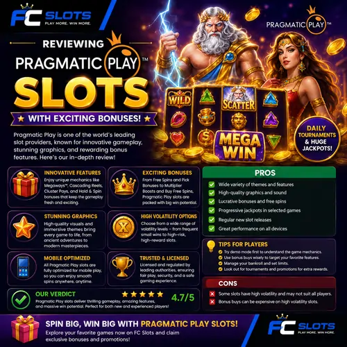 Reviewing Pragmatic Play Slots With Exciting Bonuses