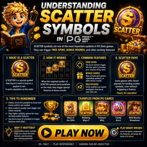 Understanding Scatter Symbols in PG Slots Games